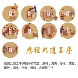 Health Lab Health Lab - Eight Treasures Decoction Tonic (Nourishes Qi And Blood, Harmonizes Camp And Guard) Fixed Size 7 Health Lab Health Lab - Eight Treasures Decoction Tonic (Nourishes Qi And Blood, Harmonizes Camp And Guard) Fixed Size - Image 5