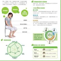 Pantogar Pantogar 90 Capsules -Personal Care Products Store 136930551462174 2