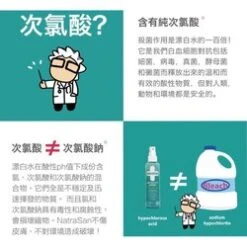 NatraSan British Antiseptic Spray (250ml) 250ml 8 NatraSan British Antiseptic Spray (250ml) 250ml -Personal Care Products Store 147031197587974 1