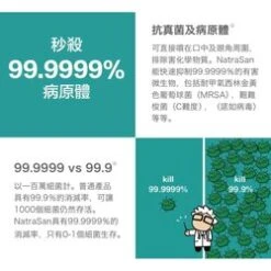 NatraSan British Antiseptic Spray (250ml) 250ml 9 NatraSan British Antiseptic Spray (250ml) 250ml -Personal Care Products Store 147031197587974 2