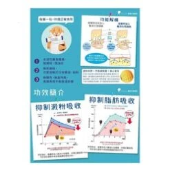 OTSUKA The Wise Man's Dining 30pcs/pack 6g X 30 Packs -Personal Care Products Store 32981539571 2